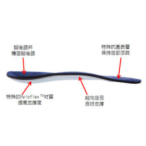Neat Feat樂活適 超薄矯形鞋墊